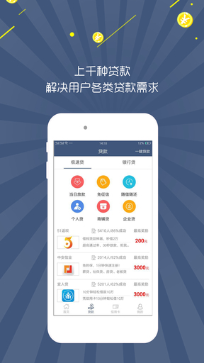 贷利通app