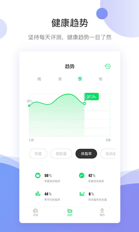 好体知app