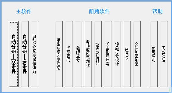 具才自动分班系统