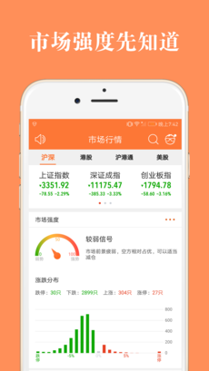 股票灯塔app