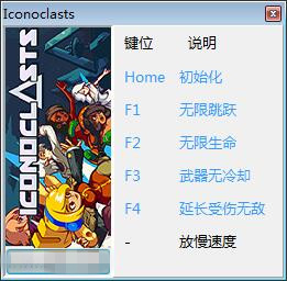 偶像破坏者修改器