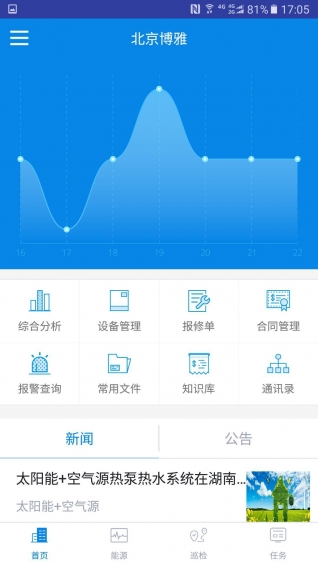 能博士下载