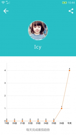 番茄进攻app