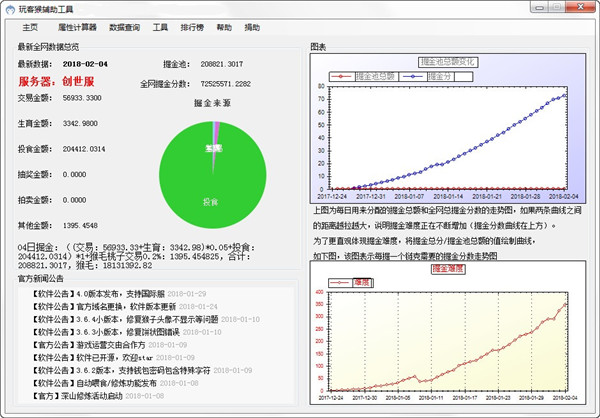 玩客猴辅助工具下载