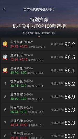 朝阳永续GoGoal