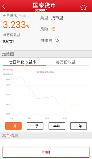 天天富app