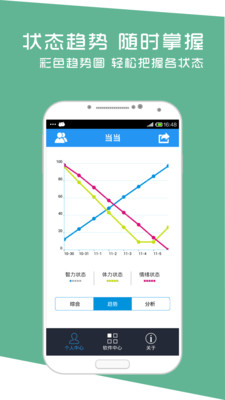 生物钟app