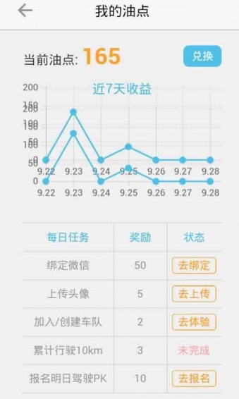 车智汇