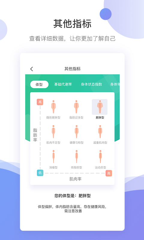 好体知app