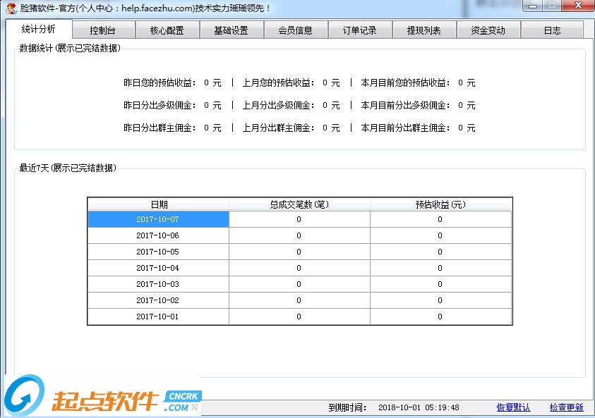 脸猪淘客工具Alike