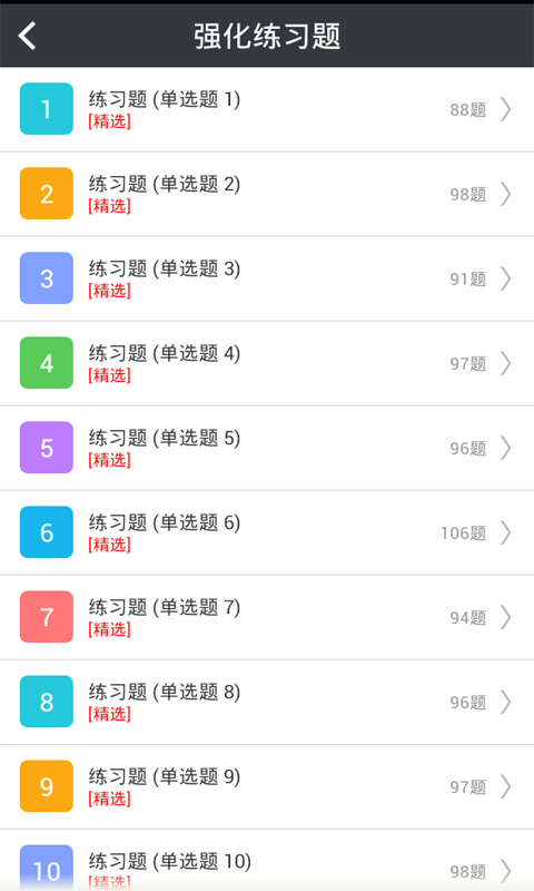 中医眼科学高级职称总题库app