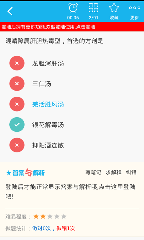 中医眼科学高级职称总题库app