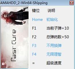 不可救药六项修改器下载