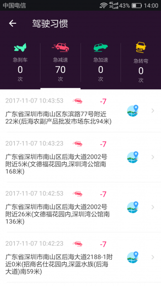 乐享e生活app