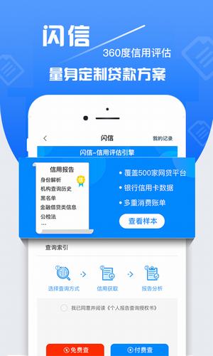 甲鼎速贷app