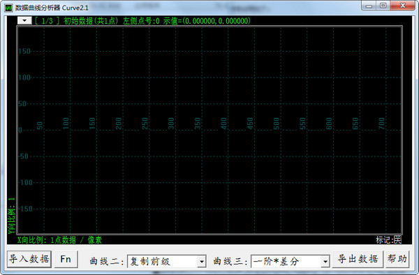 数据曲线分析器Curve