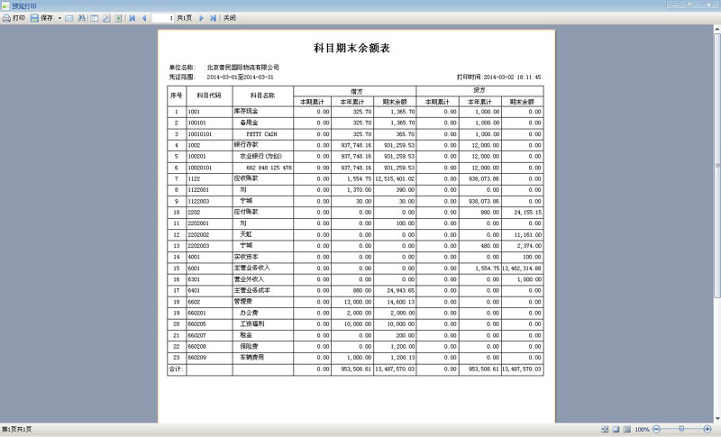 为创通关管理系统