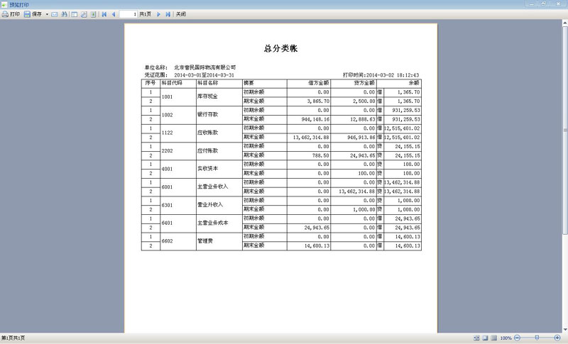 为创通关管理系统