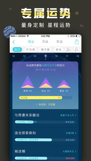测测星座