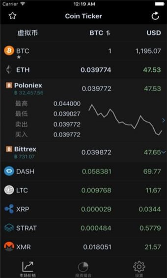 Coin Ticker安卓版