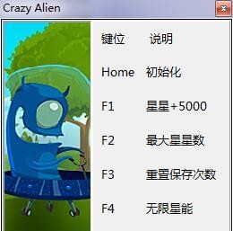 疯狂的外星人五项修改器 免费版