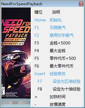 极品飞车20复仇十项修改器