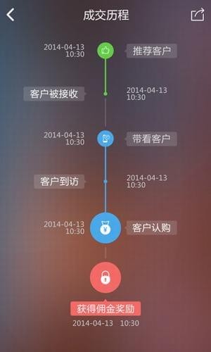 麦好房经纪人app