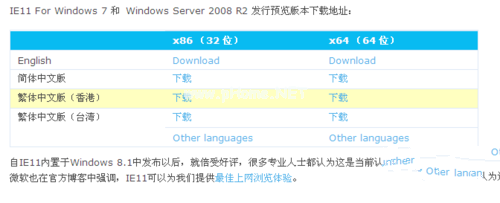 ie11 win7 64