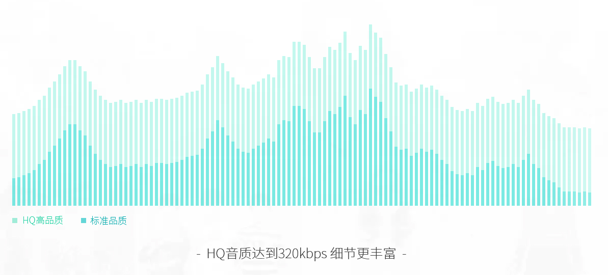qq音乐播放器 2018