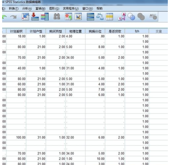 spss人口学变量_人口学变量直方图(2)