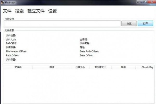 最终幻想15 MOD制作工具