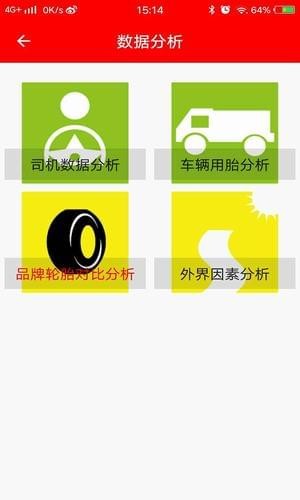 胜利车管