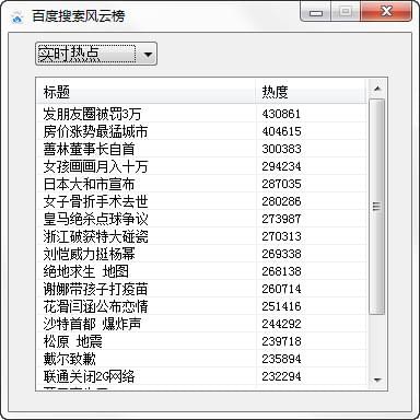 百度搜索风云榜