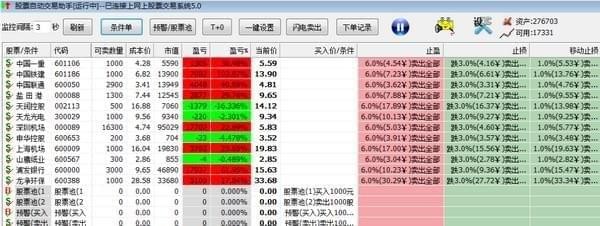 股票自动交易软件下载