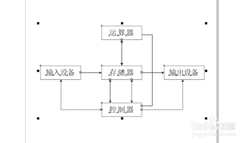 CorelDRAW X6中文版下载