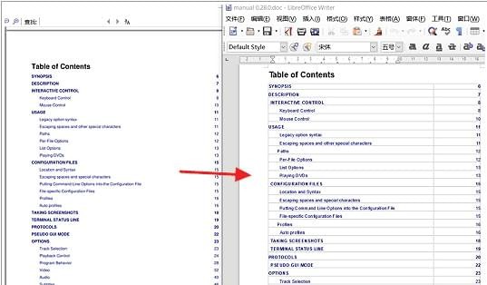 PDF2Word Converter