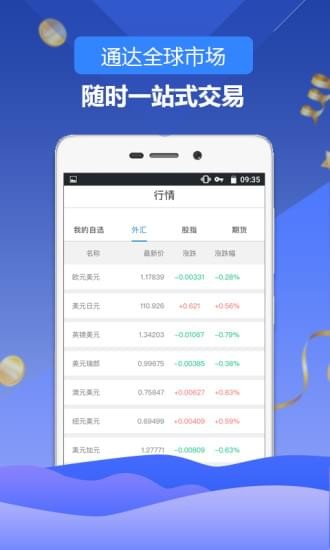 普罗汇app