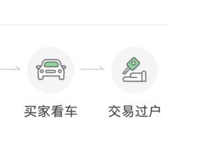 瓜子二手车直卖网