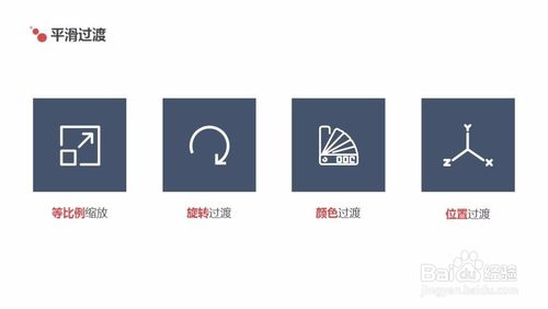 PPT iSlide插件