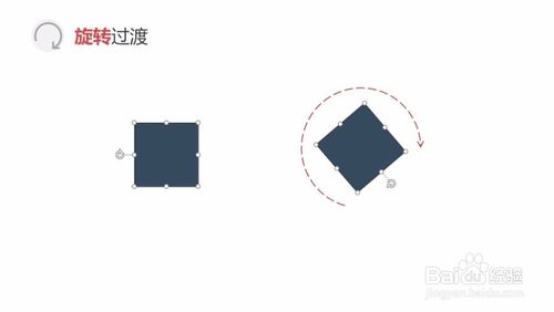 PPT iSlide插件