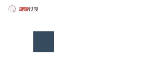 PPT iSlide插件