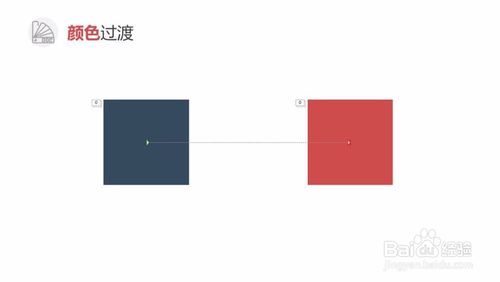 PPT iSlide插件