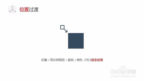 PPT iSlide插件