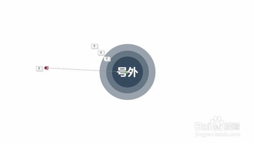 PPT iSlide插件