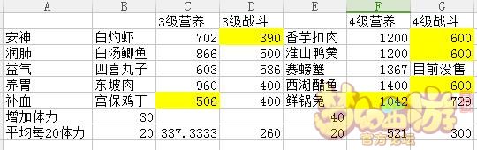 梦幻西游手游网页版