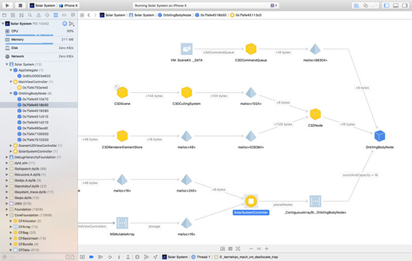 Xcode7 mac版