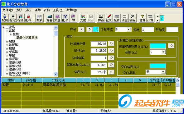 化工分析软件
