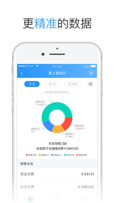 掌上客如云app