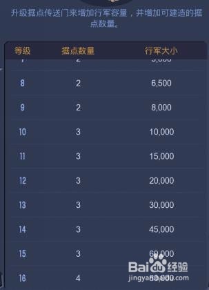 野蛮时代