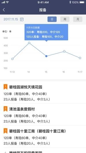 好房销售助手app